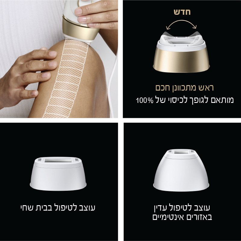 חדש ראש מתכוונן חכם מותאם לגופך לכיסוי של 100% עוצב לטיפול עדין באזורים אינטימיים עוצב לטיפול בבית שחי