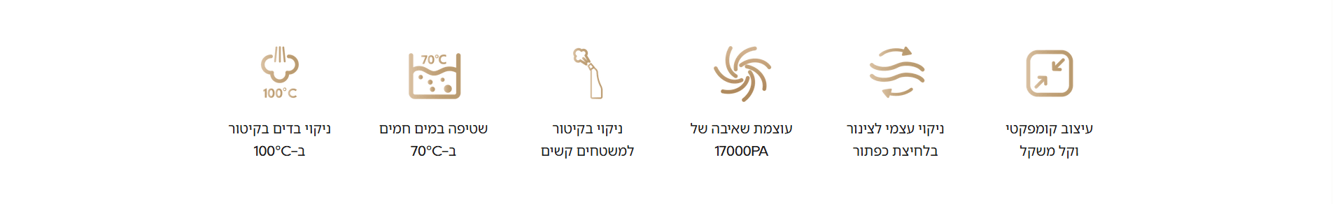 עיצוב קומפקטי וקל משקל ניקוי עצמי לצינור בלחיצת כפתור עוצמת שאיבה של 17000PA ניקוי בקיטור למשטחים קשים שטיפה במים חמים ב-70°C ניקוי בדים בקיטור ב-100°C