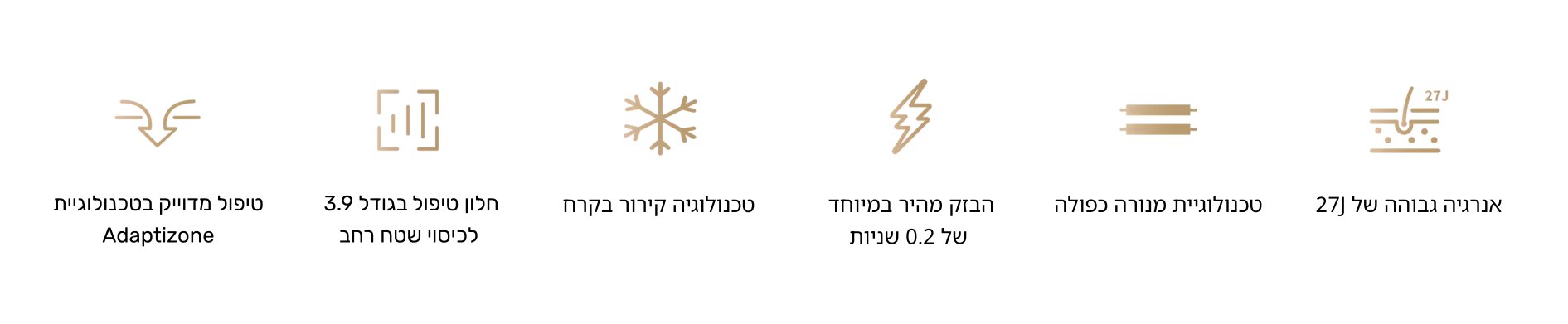 אנרגיה גבוהה של 27J טכנולוגיית מנורה כפולה הבזק מהיר במיוחד של 0.2 שניות טכנולוגיית קירור בקרח חלון טיפול בגודל 3.9 לכיסוי שטח רחב טיפול מדוייק בטכנולוגיית Adaptizone