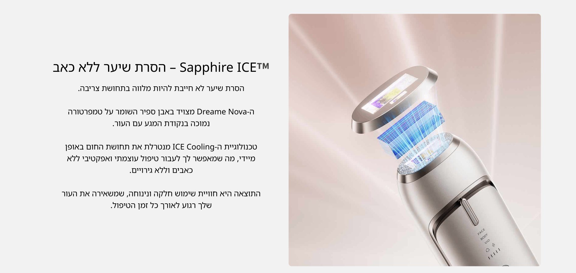 Sapphire ICE TM - הסרת שיער ללא כאב  הסרת שיער לא חייבת להיות מלווה בתחושת צריבה.  ה- Dreame Nova מצויד באבן ספיר השומר על טמפרטורה נמוכה בנקודת המגע עם העור.  טכנולוגיית ה- ICE Cooling מנטרלת את תחושת החום באופן מיידי, מה שמאפשר לך לעבור טיפול עוצמתי ואפקטיבי ללא כאבים וללא גירויים.  התוצאה היא חוויית שימוש חלקה ונינוחה, שמשאירה את העור שלך רגוע לאורך כל זמן הטיפול.