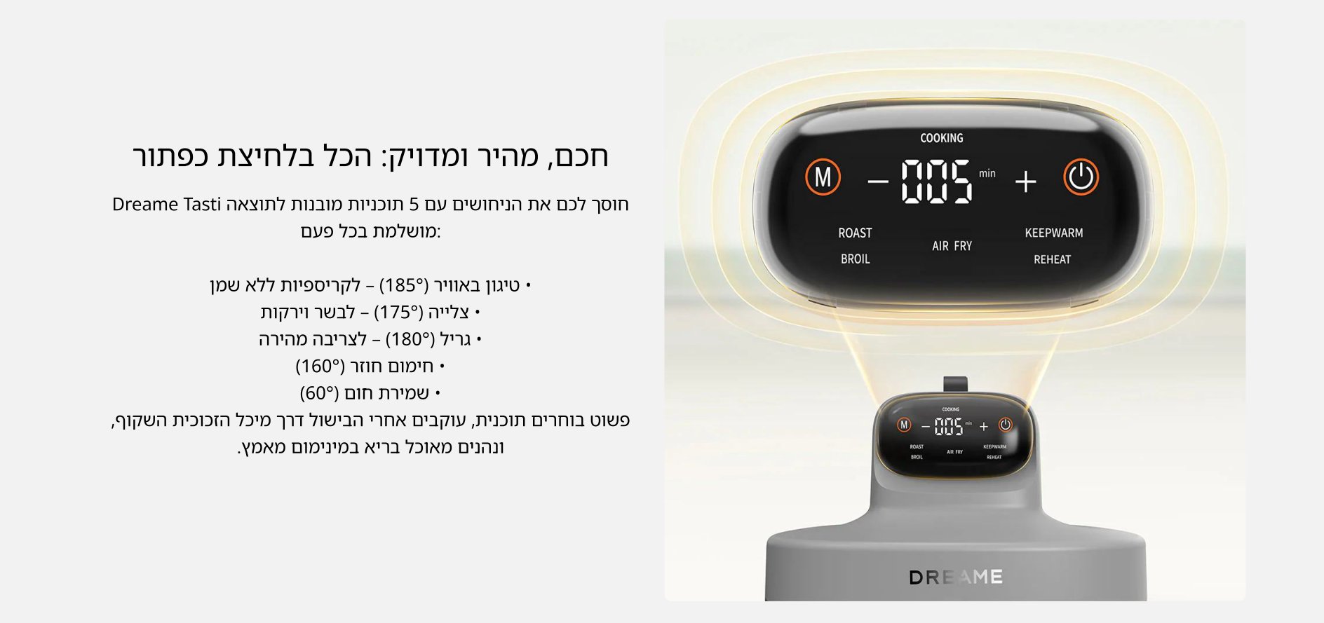 חכם, מהיר ומדויק: הכל בלחיצת כפתור חוסך לכם את הניחושים עם 5 תוכניות מובנות לתוצאה Dreame Tasti מושלמת בכל פעם: טיגון באוויר (185°) - לקריספיות ללא שמן צלייה (175°) - לבשר וירקות גריל (180°) - לצריבה מהירה חימום חוזר (160°) שמירת חום (60°) פשוט בוחרים תוכנית, עוקבים אחרי הבישול דרך מיכל הזכוכית השקוף, ונהנים מאוכל בריא במינימום מאמץ.