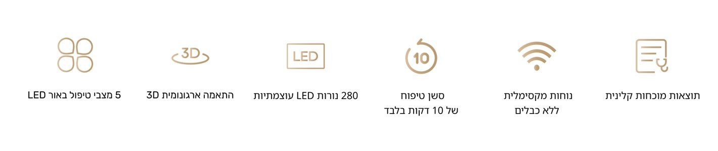 280 נורות LED עוצמתיות