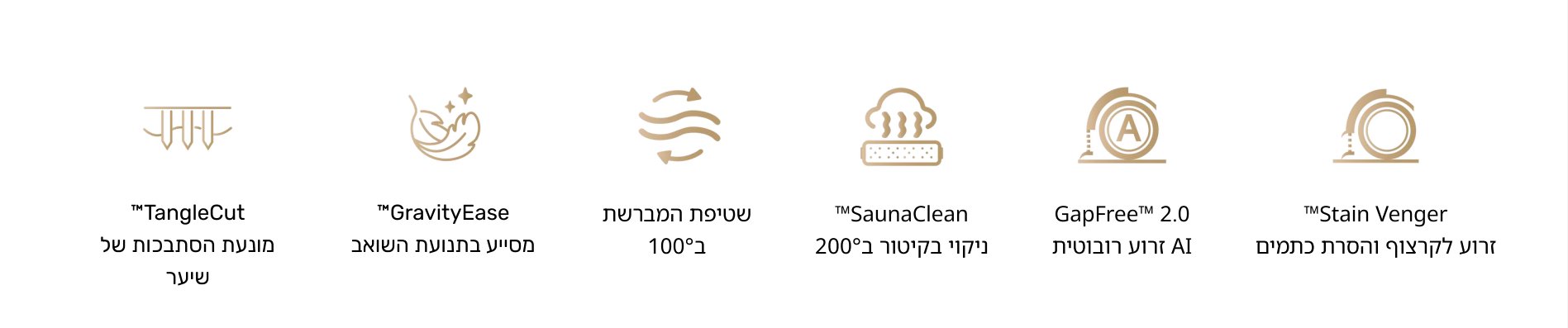 Stain Venger זרוע לקרצוף והסרת כתמים GapFree 2.0 Al זרוע רובוטית SaunaClean ניקוי בקיטור ב200° שטיפת המברשת ב100° "GravityEase מסייע בתנועת השואב "Tangle Cut מונעת הסתבכות של שיער