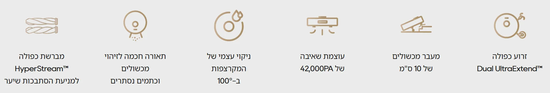 שואב מקרצף רובוטי דגם X60 PRO Ultra Complete דרימי Dreame לבן