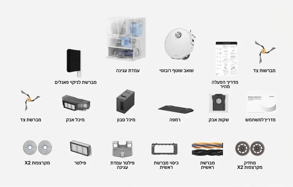 מה בערכה?