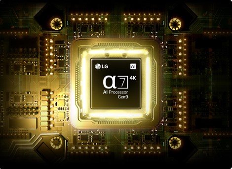 מעבד תמונה – אלפא 7 AI 4K דור 9