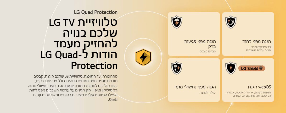 טלוויזית LG TV שלכם בנויה להחזיק מעמד הודות ל- LG Quad Protection
