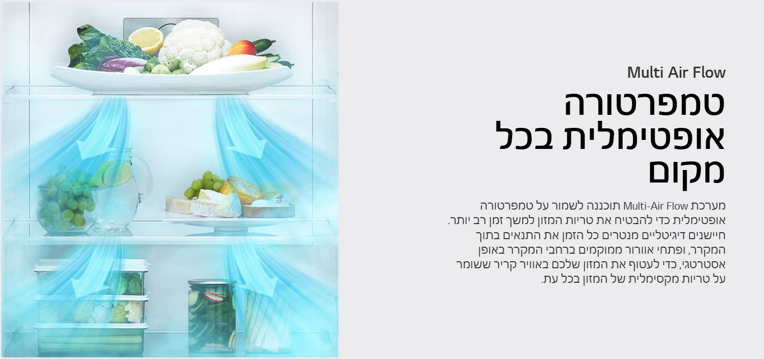 Multi Air Flow טמפרטורה אופטימלית בכל מקום מערכת Multi-Air Flow תוכננה לשמור על טמפרטורה אופטימלית כדי להבטיח את טריות המזון למשך זמן רב יותר. חיישנים דיגיטליים מנטרים כל הזמן את התנאים בתוך המקרר, ופתחי אוורור ממוקמים ברחבי המקרר באופן אסטרטגי, כדי לעטוף את המזון שלכם באוויר קריר ששומר על טריות מקסימלית של המזון בכל עת.