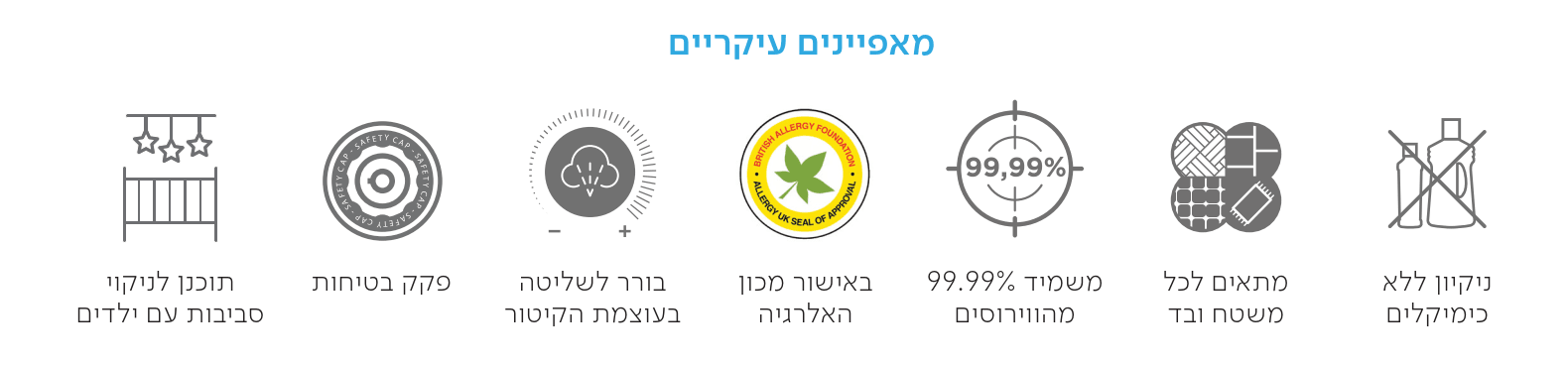 מאפיינים עיקריים