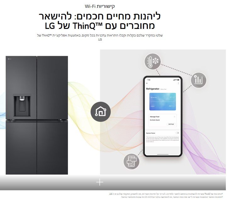 ליהנות מחיים חכמים: להישאר מחוברים עם ™ThinQ של LG