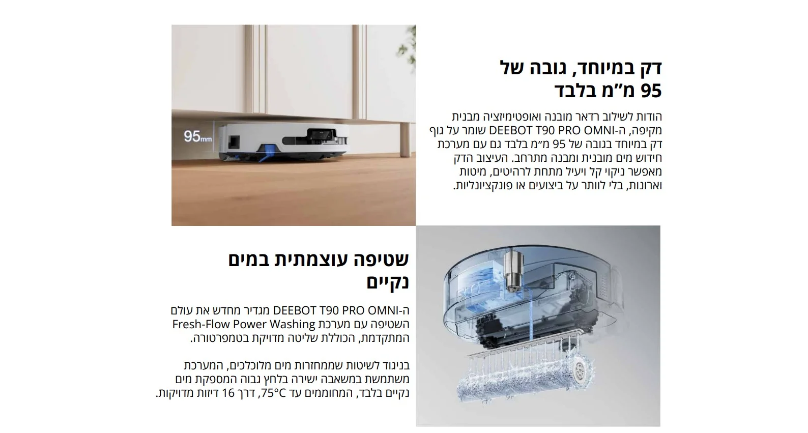 דק במיוחד, גובה של 95 מ"מ בלבד
