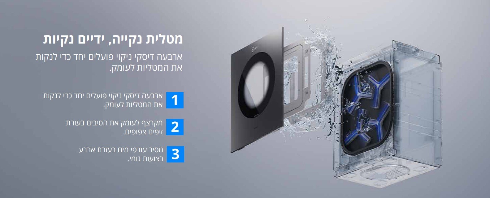 מטלית נקייה, ידיים נקיות ארבעה דיסקי ניקוי פועלים יחד כדי לנקות את המטליות לעומק.
