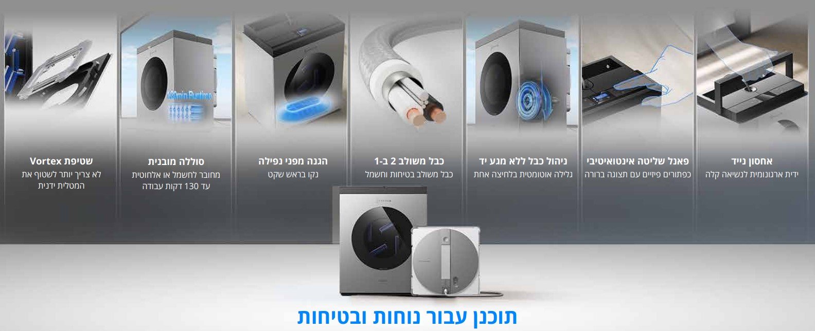מנקה חלונות עם תחנה ניידת דגם ECOVACS WINBOT W3 OMNI אקווקס