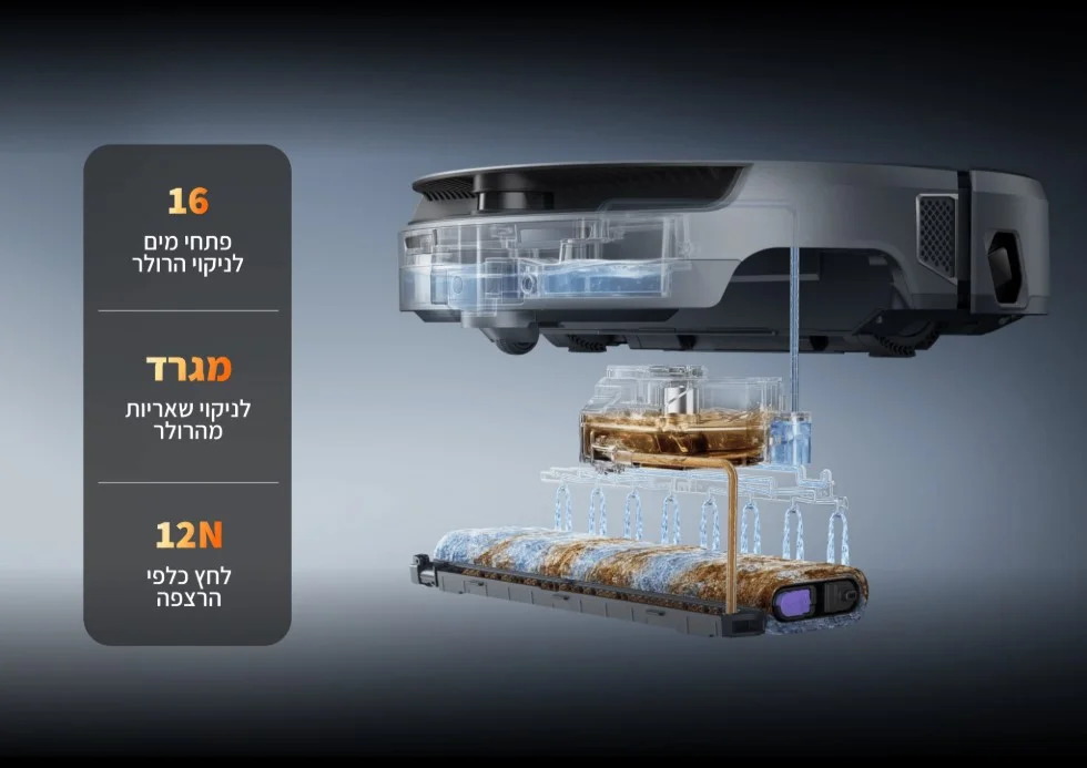 מגרד לניקוי שאריות מהרולר