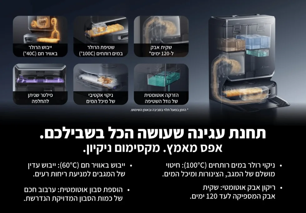 תחנת עגינה שעושה הכל בשבילכם. אפס מאמץ. מקסימום ניקיון.