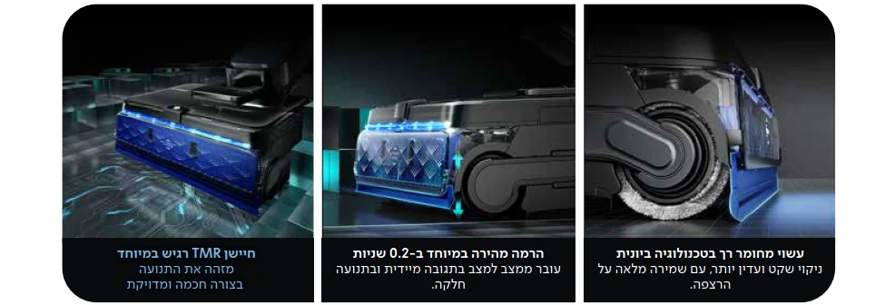 נוחות שימוש מתקדמת חיווי קולי בעברית: מספק הנחיות ועדכוני מצב בצורה ברורה ונוחה. חומר רך בטכנולוגיה ביונית: מאפשר ניקוי שקט ועדין יותר תוך שמירה מלאה על הרצפה. הרמה מהירה במיוחד: מעבר בין מצבים בזמן תגובה של 0.2 שניות בלבד לתפעול חלק ורציף. חיישן TMR: חיישן רגיש במיוחד המזהה תנועה בצורה חכמה ומדויקת.