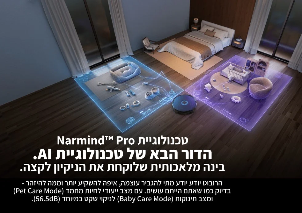 טכנולוגיית Narmind&trade;&trade; Pro הדור הבא של טכנולוגיית AI. בינה מלאכותית שלוקחת את הניקיון לקצה.